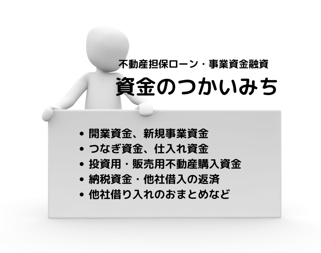 不動産担保ローン・融資資金のつかいみち